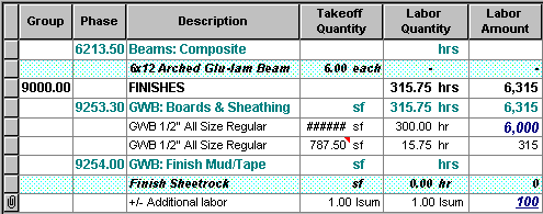 An image with hot spots showing special indicators in the spreadsheet